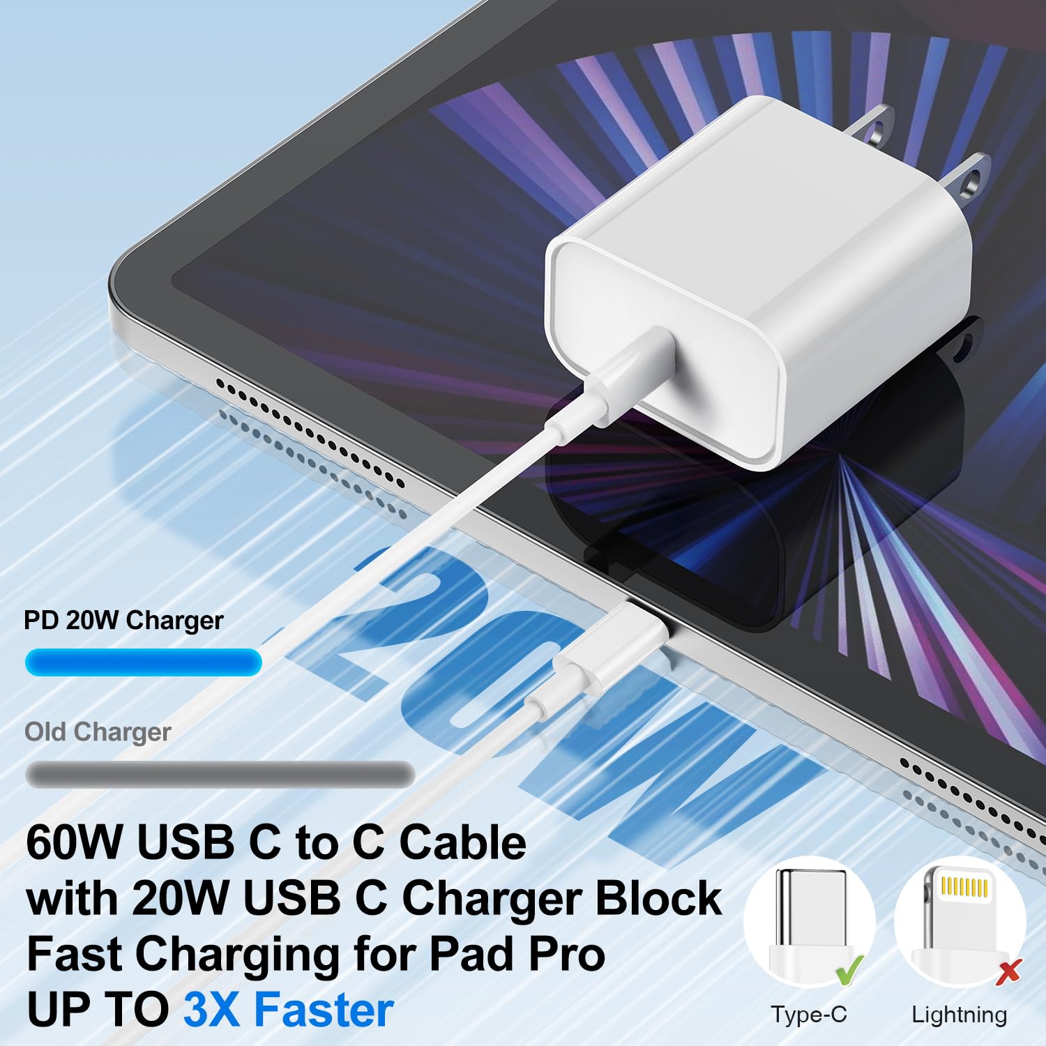 New iPhone 15 16 Chargers Fast Charging, 2Pack 20W USB C Wall Charger for iPhone 16 Pro Max with 3Pack [10FT+6FT+3FT] USB C to USB C Cable Compaitble with Apple 16/16 Plus/15/15 Pro Max/iPad Pro