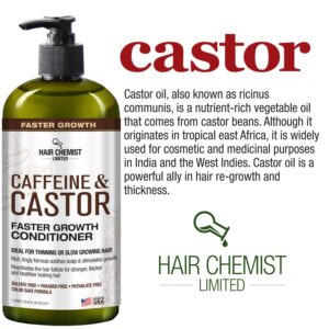 Hair Chemist Caffeine and Castor Faster Growth Conditioner 33.8 oz. - Hair Conditioner for Faster Hair Growth