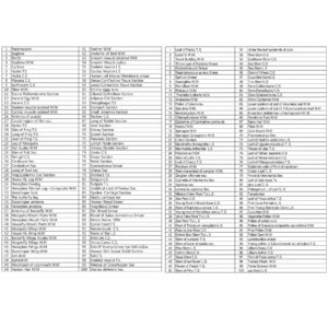 Prolee 200 Packs Microscope Slides, 100 Plants & 100 Animal Tissues Includes Labels and Case for Biological Science Education