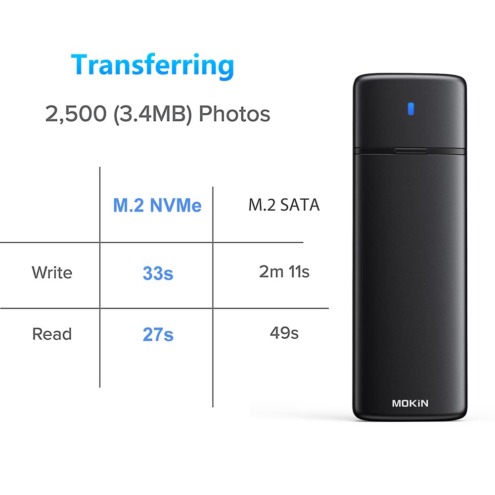 MOKiN M.2 NVMe SATA SSD Enclosure Reader Tool-Free, NVMe to USB 3.2 Gen 2 10Gbps NVMe PCIe and 6Gbps SATA, External Enclosure Thunderbolt Support UASP Trim for SSD Size 2230/2242/2260/2280