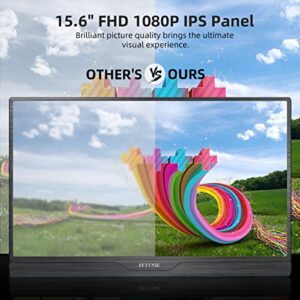 ZFTVNIE 15.6'' FHD 1920 * 1080P IPS Portable Monitor, Ultra-Slim Display with USB C, HDMI, Cover & Dual Speakers, External Monitor for Laptop PC Phone Xbox PS4