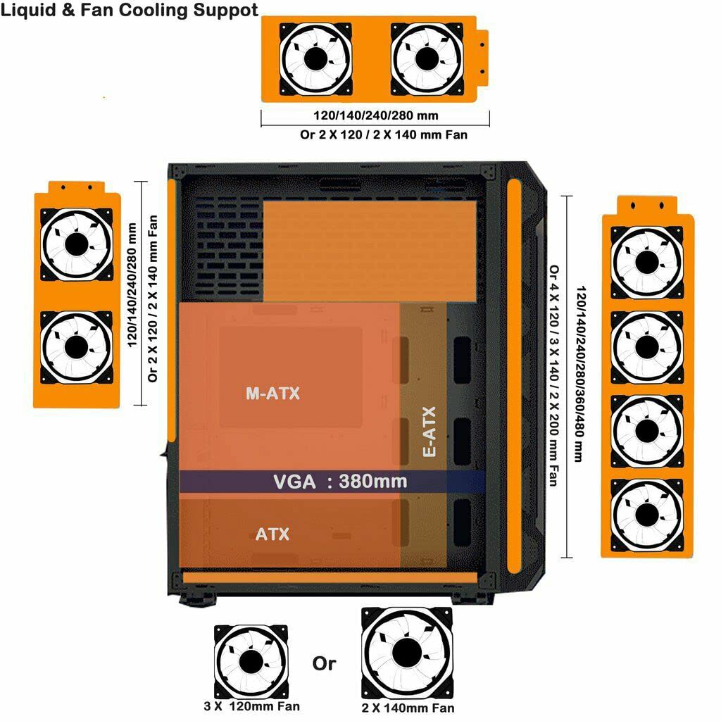 Rhinomax A17 Series Phoenix Full-Tower E-ATX/ATX/M-ATX Computer Gaming Case with 3-Sided Reinforced Glass, USB 3.0, 6 ARG Light-Emitting 12cm Fans with 1 ARGB Fan Controller