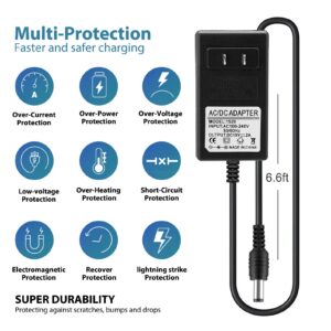 15V AC DC Power Supply Cord for Theragun Prime, Theragun Mini Massage Gun Model BR-GUN-002, G4-Mini-RED-PKG-US Theragun Massager Gun, Dewalt DXAEPS14 Fluke DTX-1800, W-King T11 Adapter Charger Cable