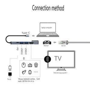 USB Splitter , 87W PD Fast Charge USB C Adapter USB 3.0 2.0 5 in 1 High Speed for PC for Laptop for Tablet