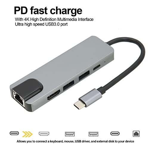 USB Splitter , 87W PD Fast Charge USB C Adapter USB 3.0 2.0 5 in 1 High Speed for PC for Laptop for Tablet