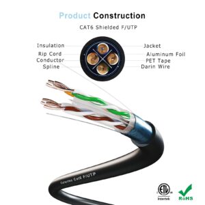 celertec CAT6 Shielded Cable, 500ft, FTP (Overall Foil Shield), 23AWG Solid Bare Copper, 550MHz, ETL Listed &CMR Riser Rated, Indoor, Bulk Ethernet Cable, Black