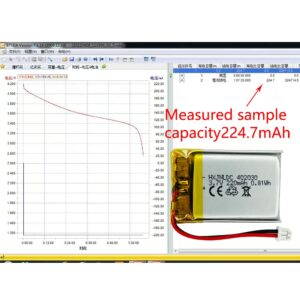 HXJNLDC DC 3.7V 220mah 402030 Rechargeable Lithium Polymer Replacement Battery for DIY 3.7-5V Electronic Product, Bluetooth Headset, Watch