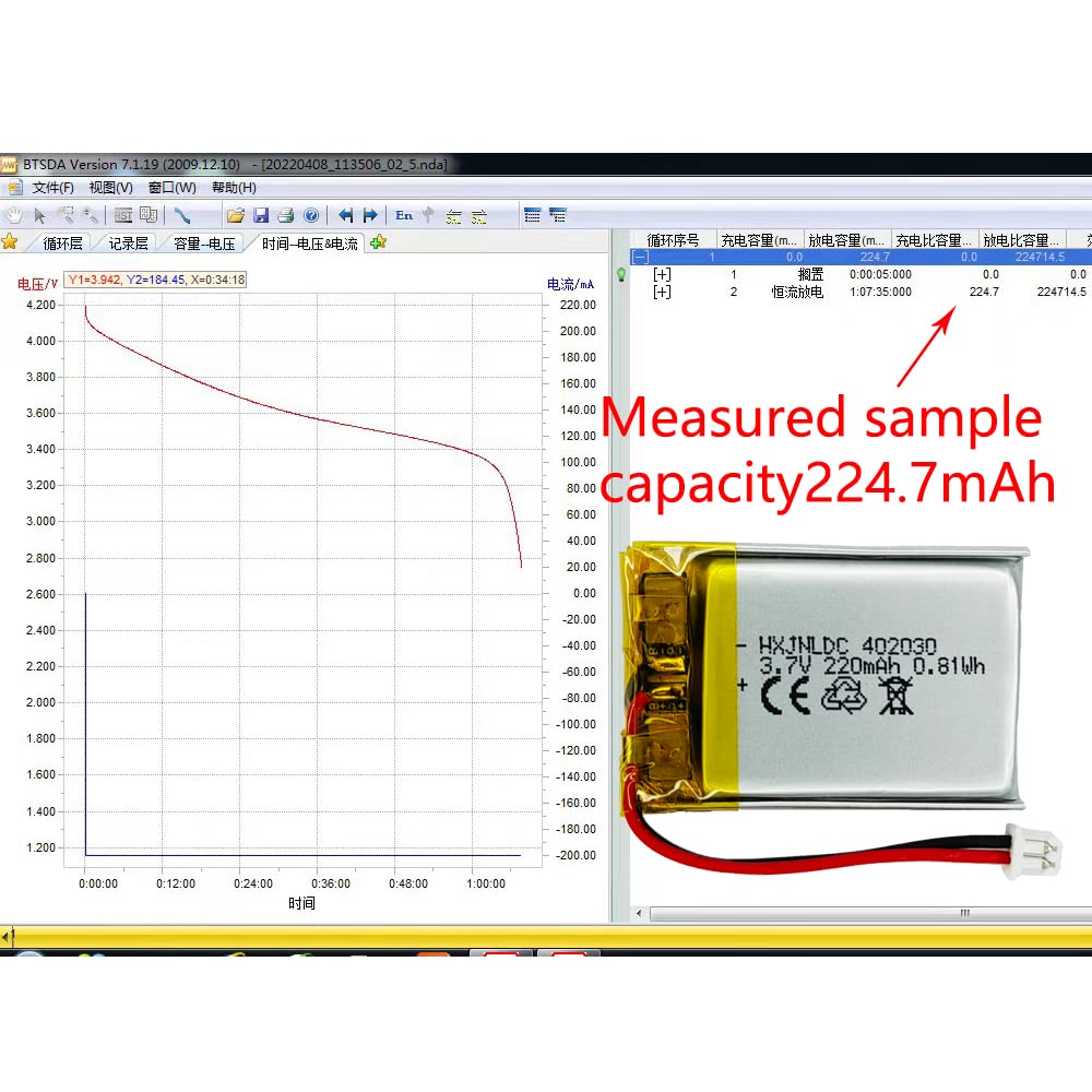 HXJNLDC DC 3.7V 220mah 402030 Rechargeable Lithium Polymer Replacement Battery for DIY 3.7-5V Electronic Product, Bluetooth Headset, Watch
