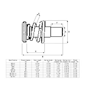 Wshao store 30pcs Springs Graphics Card Video Screw M2 M2.5 Computer CPU Mainboard Radiator Fixing Bolts DIY Step Screws (Size : M2..5 x 10 -a)