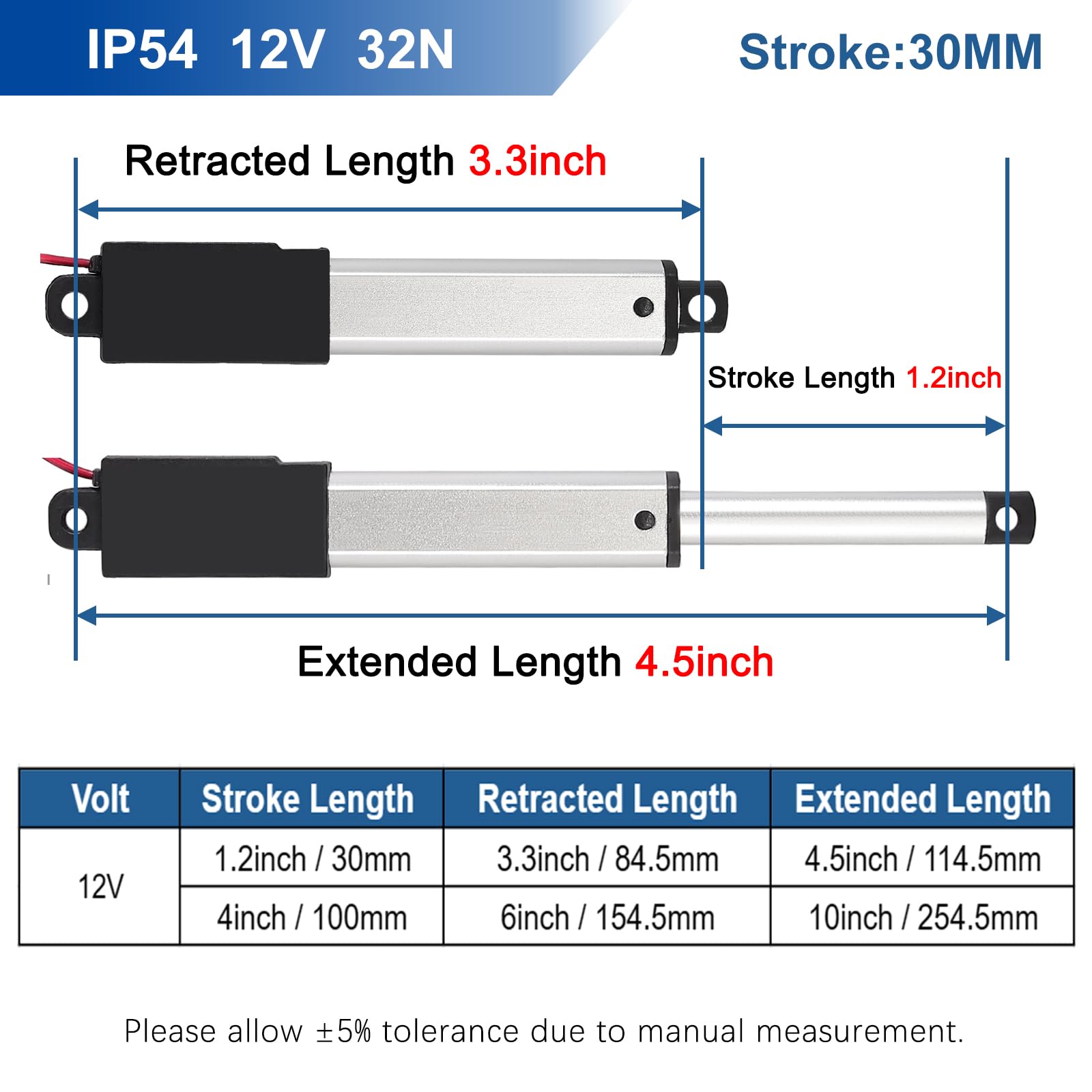 JQDML 1.2 Inch 1.2" Stroke Mini Linear Actuator 12V 32N/7.2lbs Electric Micro Linear Actuator Speed 1.2"/sec with Mounting Brackets,for Robotics,Home Automation