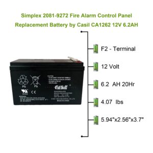 2081-9272 Simplex Grinnell Fire Alarm Control Panel Battery Replacement 12V 6.2AH CA1262 F2 2 Pack