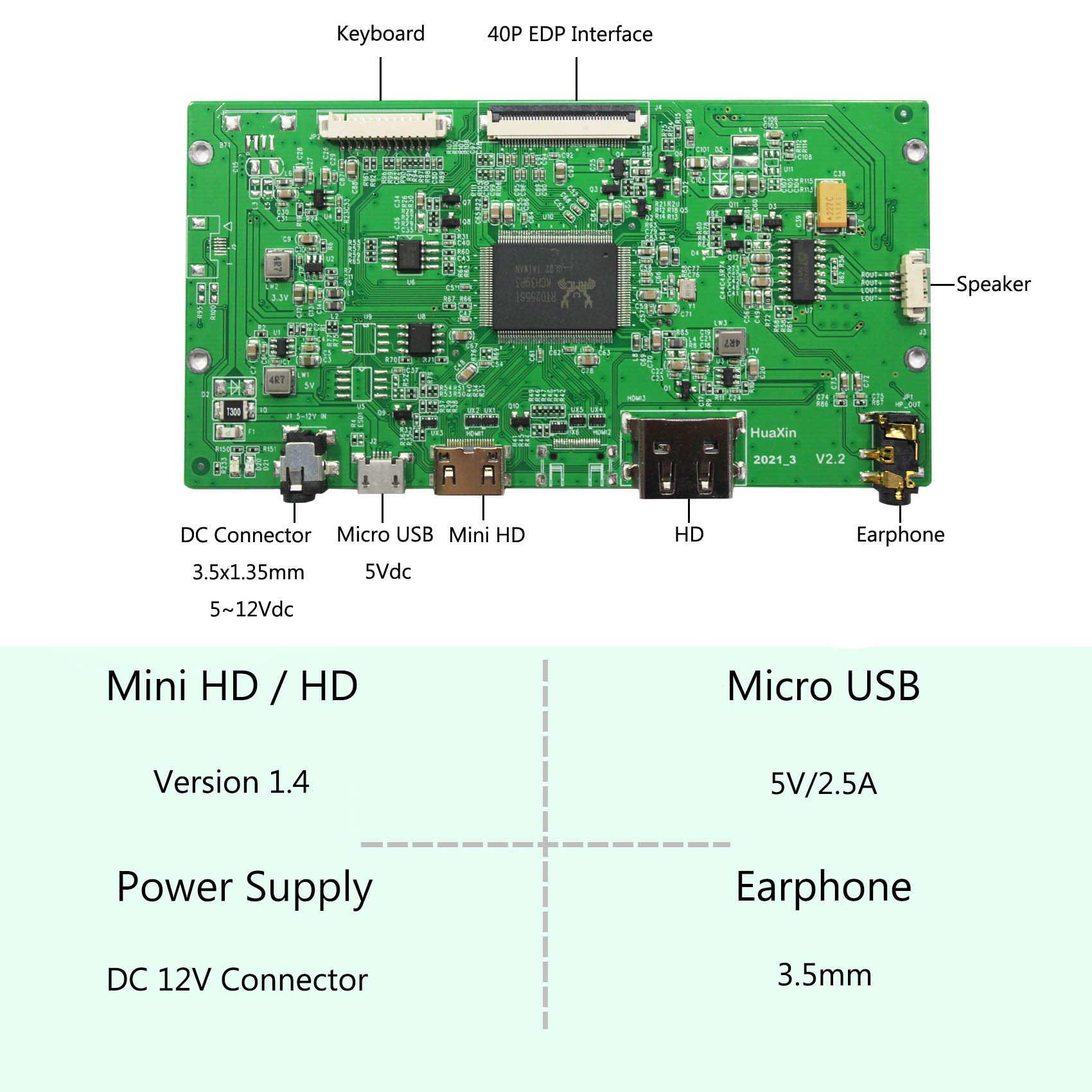 FanyiTek RTD2556T HDMI Controller Board EDP for 9.7inch 2048x1536 50HZ/60HZ LP097QX1 LTL097QL01 HQ097QX1 LQ097L1JY02Z IPS LCD Screen