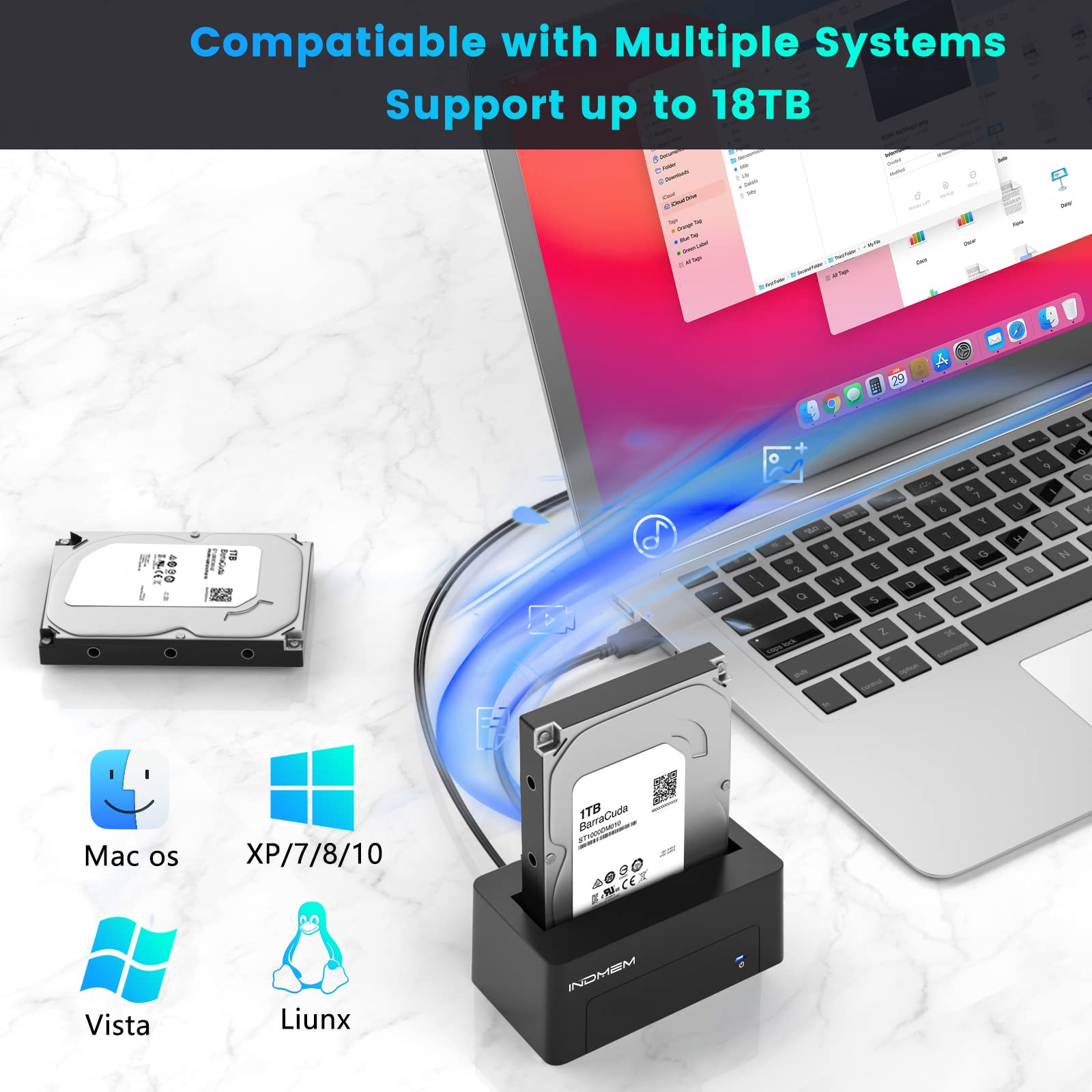 INDMEM SAS to USB 3.0 Adapter, SAS/SATA Hard Drive Enclosure Reader Converter Docking Station for 2.5/3.5 inch Server HDD SSD with 12V/2A Power Adapter,Support up to 18TB(New Upgrade)