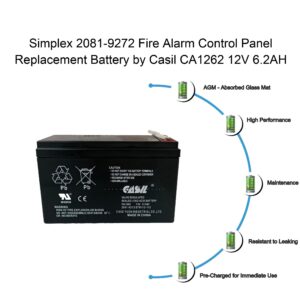 2081-9272 Simplex Grinnell Fire Alarm Control Panel Battery Replacement 12V 6.2AH CA1262 F2 2 Pack