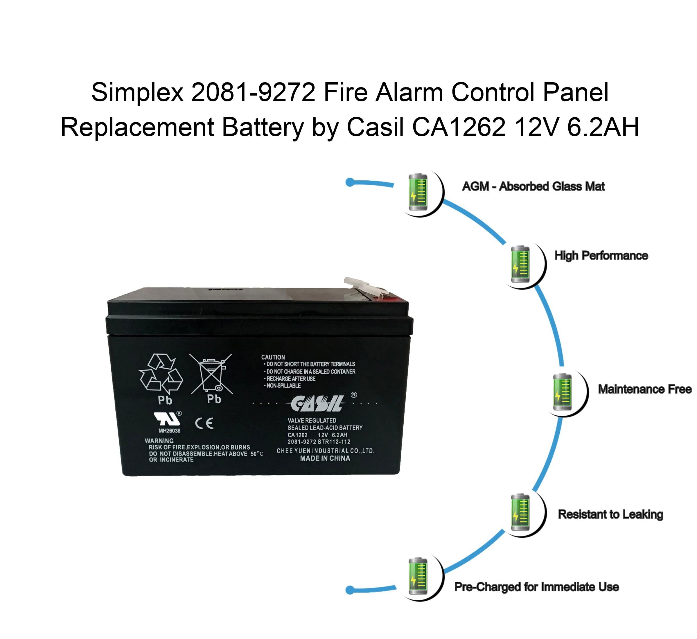 2081-9272 Simplex Grinnell Fire Alarm Control Panel Battery Replacement 12V 6.2AH CA1262 F2 2 Pack