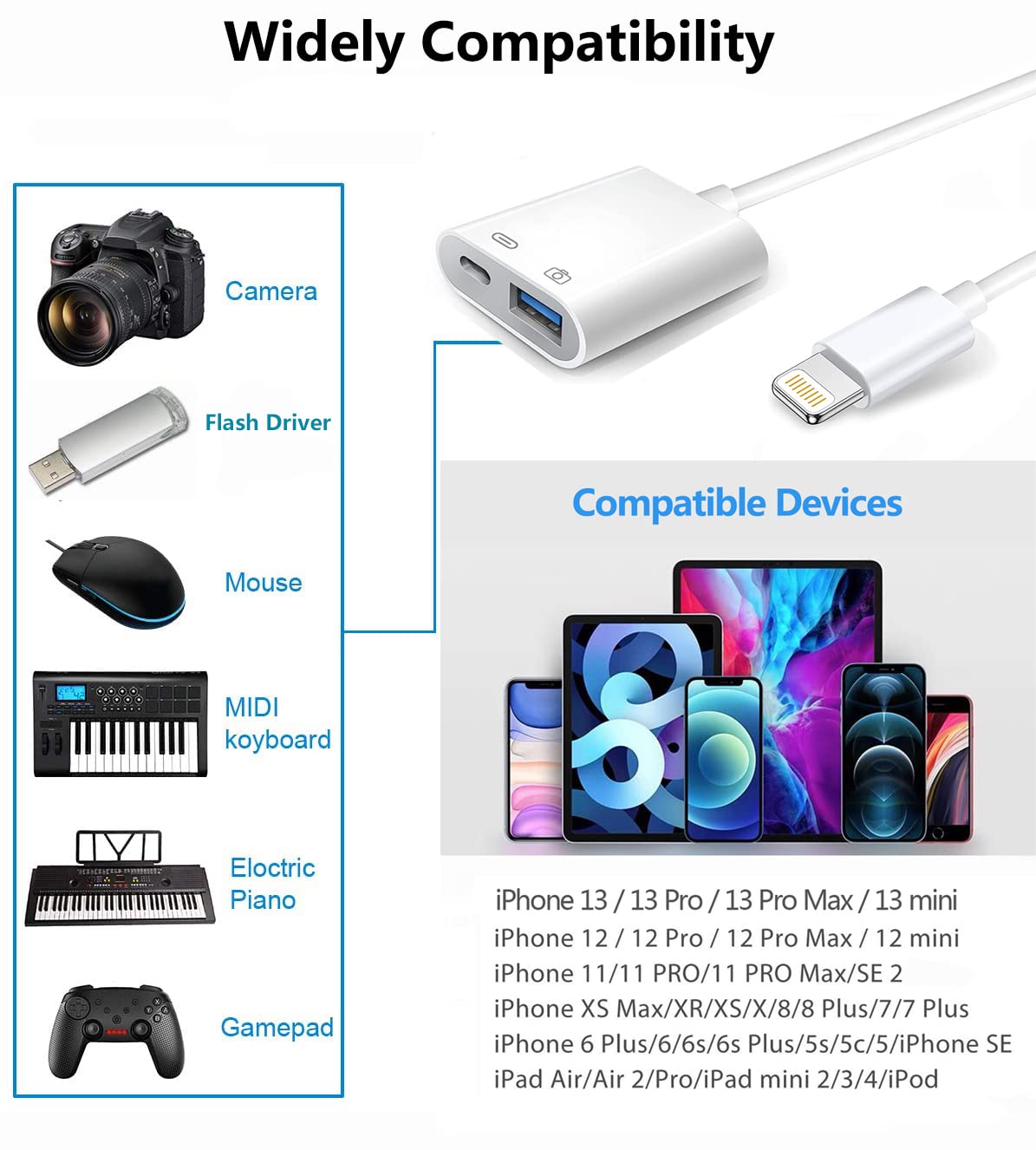 Apple Lightning to USB Camera Adapter with Charging Port, USB 3.0 OTG Cable for iPhone/iPad to Connect Card Reader, USB Flash Drive, U Disk, Keyboard, Mouse, Hubs, MIDI, Plug & Play