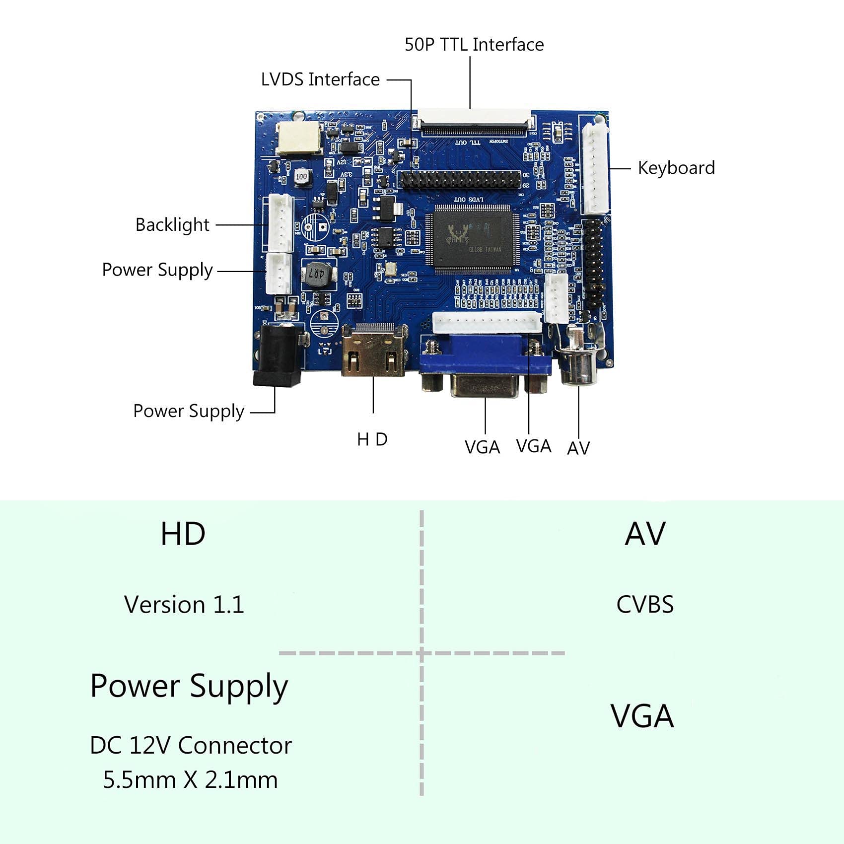 FanyiTek 10.4 inch 1024x768 4:3 600nit IPS LCD Screen and HD-MI VGA LVDs Controller Board,for Video Games,with Location Holes