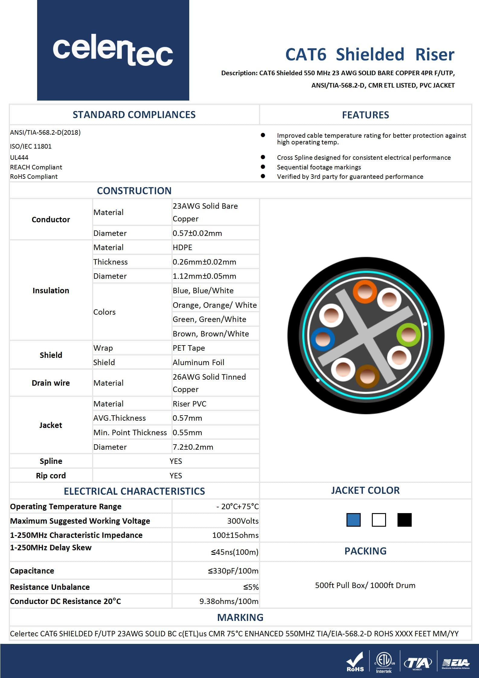 celertec CAT6 Shielded Cable, 500ft, FTP (Overall Foil Shield), 23AWG Solid Bare Copper, 550MHz, ETL Listed &CMR Riser Rated, Indoor, Bulk Ethernet Cable, Black