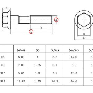 binifiMux 10pcs M8 x 25mm Flanged Hex Head Bolts Flange Hexagon Screws, Full Thread, Grade 10.9 Alloy Steel, Black Oxide Finish,