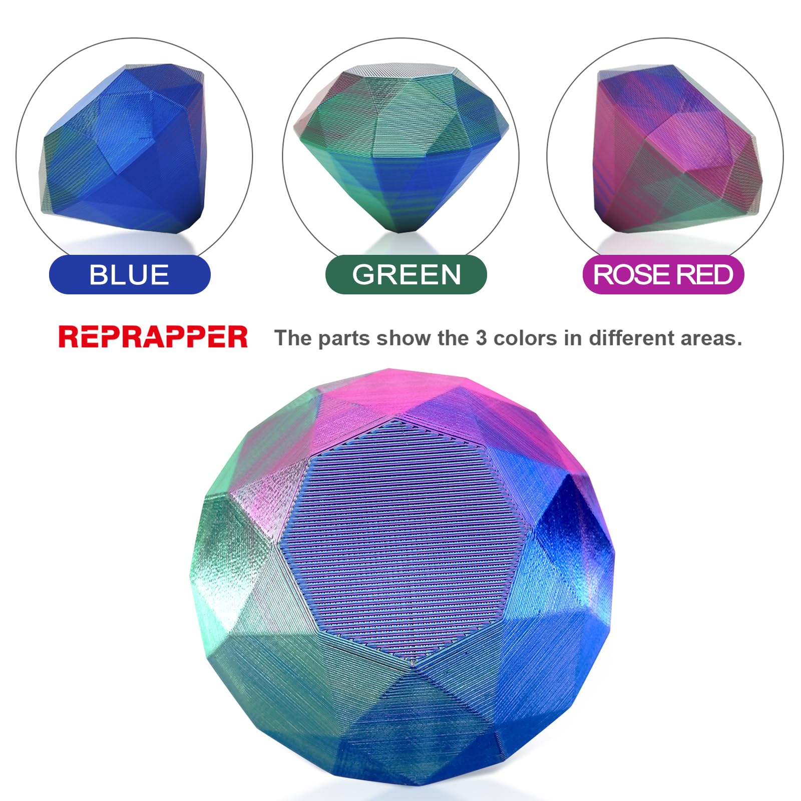 Reprapper Tri Color coextrusion pla Filament 1.75mm for 3D Printer, Multicolor Like Dual Color Rainbow PLA, 2.2lbs (1kg), Silk PLA Green/Blue/Rose Red