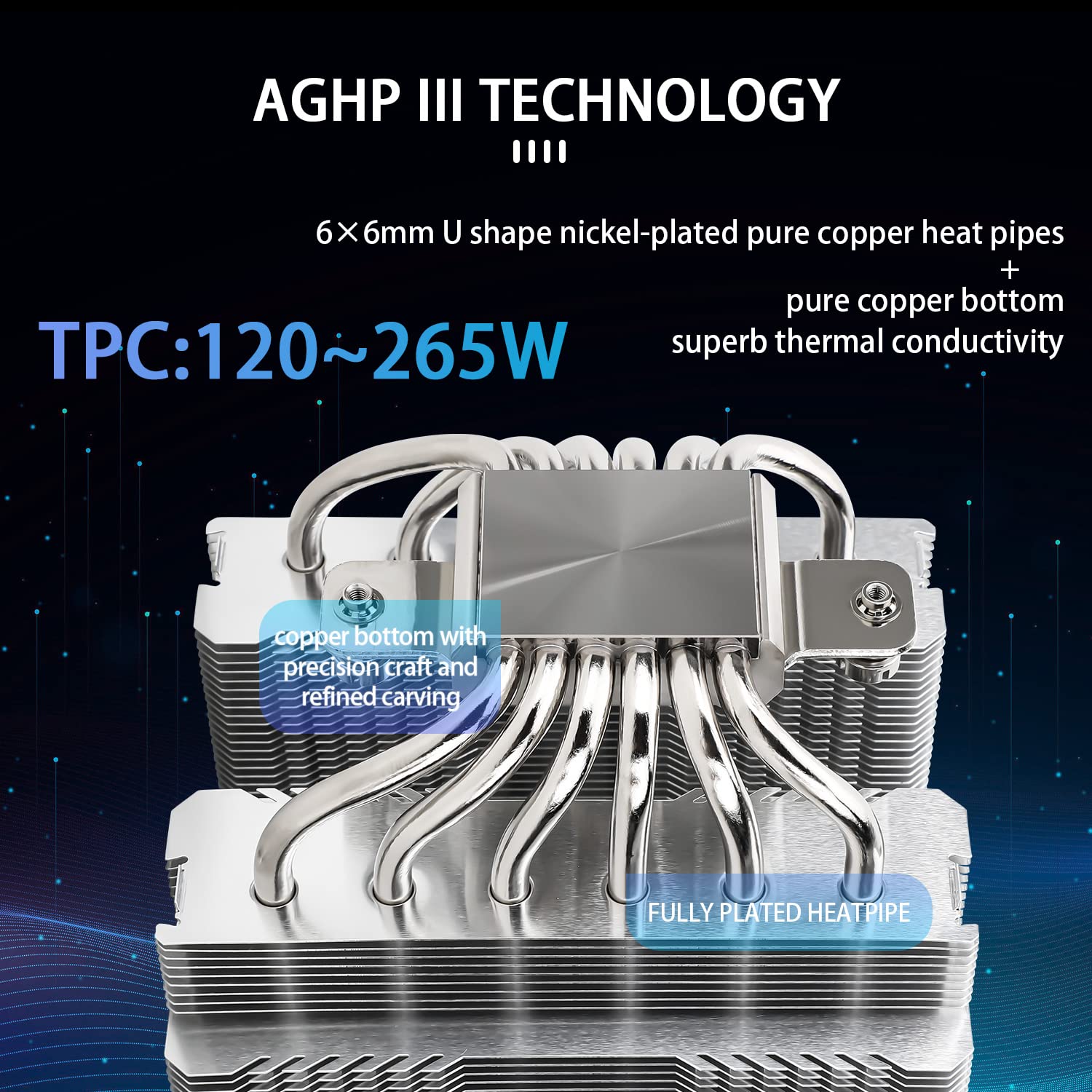 Thermalright Peerless Assassin 120 SE CPU Air Cooler, PA120 SE, 6 Heat Pipes, Dual 120mm TL-C12C PWM Fan, Aluminium Heatsink Cover, AGHP Technology, for AMD AM4/AM5 Intel 1700/1150/1200