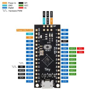 AITRIP 10pcs MH-Tiny ATTINY88 Micro Development Board 16Mhz /Digispark ATTINY85 Upgraded/Nano V3.0 ATmega328 Extended Compatible for Arduino IDE 1.0+ (OSX/Win/Linux)