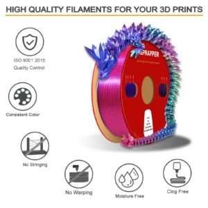 Reprapper Tri Color coextrusion pla Filament 1.75mm for 3D Printer, Multicolor Like Dual Color Rainbow PLA, 2.2lbs (1kg), Silk PLA Green/Blue/Rose Red