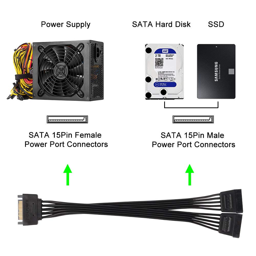 J&D 15 Pin SATA Power Cable Bundle, 15 Pin SATA Power Extension Cable and 15 Pin SATA Power Y Splitter Cable, Male to Female