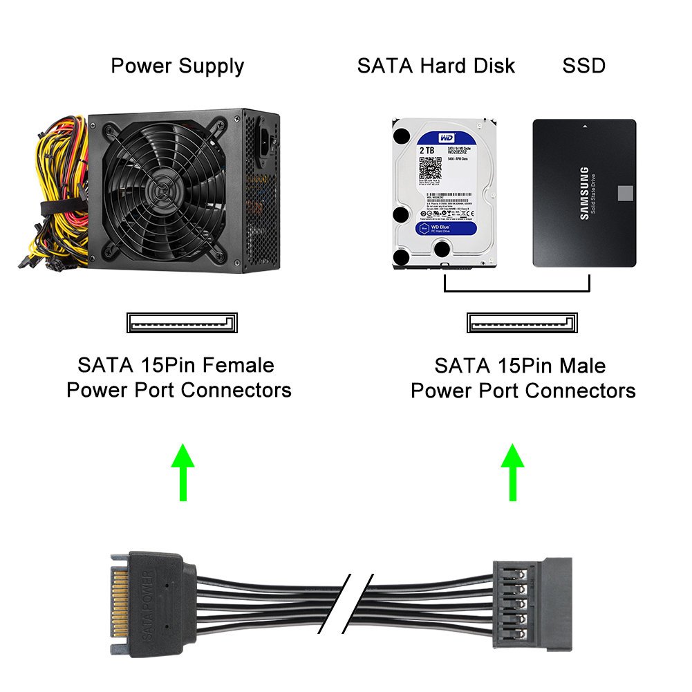 J&D 15 Pin SATA Power Cable Bundle, 15 Pin SATA Power Extension Cable and 15 Pin SATA Power Y Splitter Cable, Male to Female