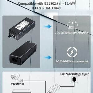 SODOLA POE Injector,30W Gigabit Power Over Ethernet PoE+ Injector Adapter | Convert Non-PoE to PoE Adapter |10/100/1000Mbps RJ-45 | 802.3 af/at | Plug & Play | up to 100 Meters (325 Feet)