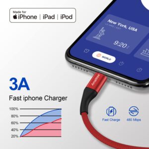 Amaitree Lightning Cable 6Ft, [Apple MFi Certified] 3A Fast Charging Nylon Braided iPhone Lightning Cable for iPhone 14 Pro Max/14/13/12/11/XS/XR/8/7/6 - Red