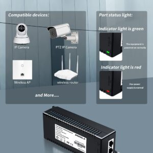 SODOLA POE Injector,30W Gigabit Power Over Ethernet PoE+ Injector Adapter | Convert Non-PoE to PoE Adapter |10/100/1000Mbps RJ-45 | 802.3 af/at | Plug & Play | up to 100 Meters (325 Feet)