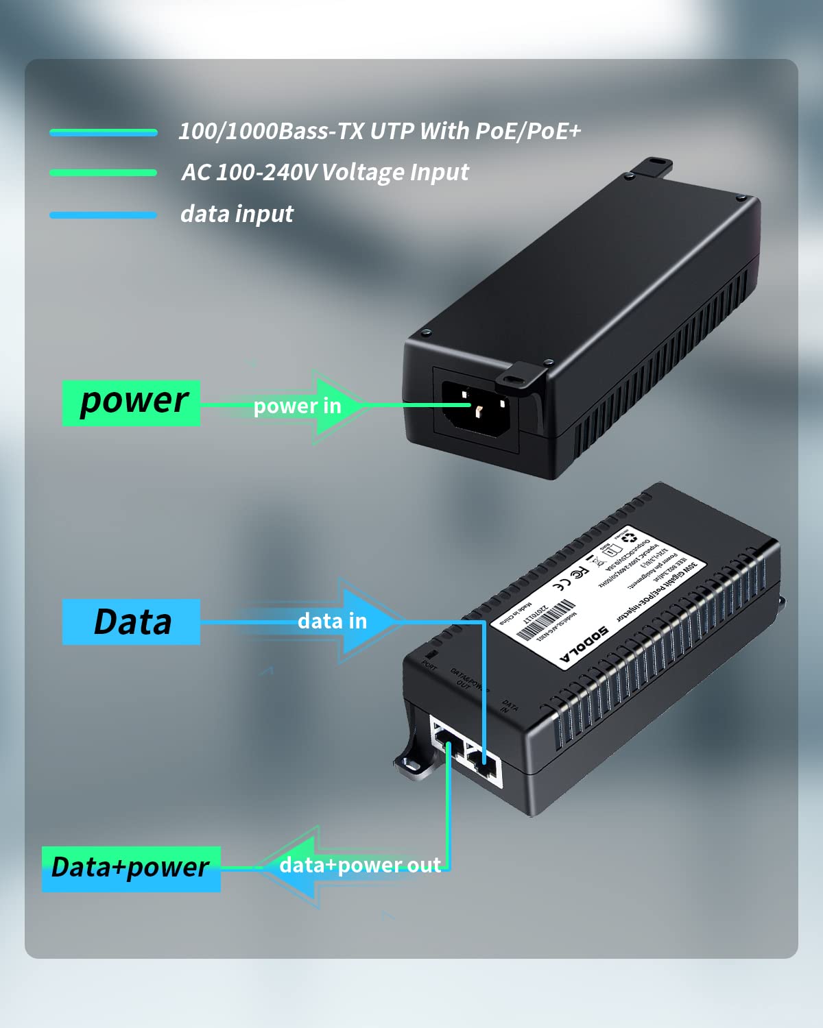 SODOLA POE Injector,30W Gigabit Power Over Ethernet PoE+ Injector Adapter | Convert Non-PoE to PoE Adapter |10/100/1000Mbps RJ-45 | 802.3 af/at | Plug & Play | up to 100 Meters (325 Feet)