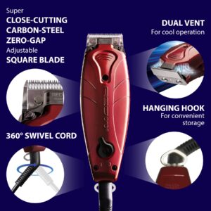 RED Pro Edgelining Shaper Hair Clipper and Trimmer Zero Gapped Blade (Made in USA) Electric Beard Trimmer Shaver Hair Cutting Kit for Men