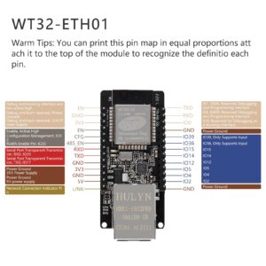 EC Buying WT32-ETH01 Development Board, ESP32 Development Board Module Embedded Serial Port to Ethernet 2.4GHz Wi-Fi & Bluetooth Dual-Mode Support WiFi, Ethernet, Bluetooth Output Ethernet Converter