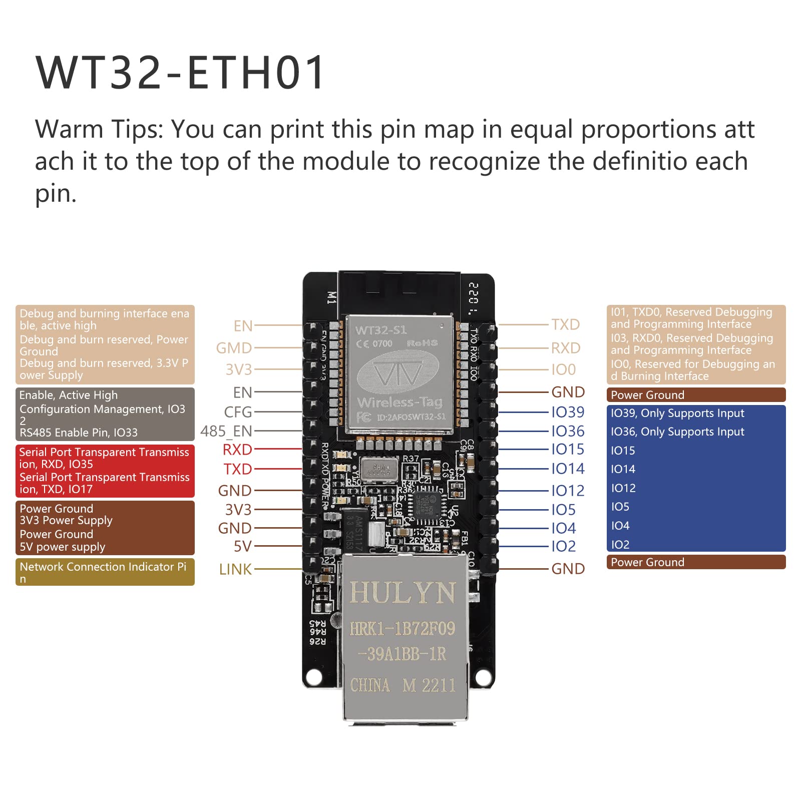 EC Buying WT32-ETH01 Development Board, ESP32 Development Board Module Embedded Serial Port to Ethernet 2.4GHz Wi-Fi & Bluetooth Dual-Mode Support WiFi, Ethernet, Bluetooth Output Ethernet Converter