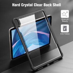 Fintie Hybrid Back Case for iPad Air 11 Inch 2024, iPad Air 5th Generation (2022) / iPad Air 4th Gen (2020) 10.9 Inch - Slim Clear Transparent Back Cover with Shockproof Soft TPU Bumper, Black