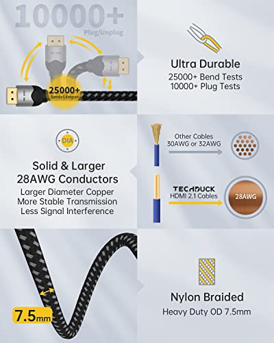 8K HDMI 2.1 Cable 3ft, TechDuck Premium Braided 28AWG High Speed 8K@60Hz 4K@120Hz/144Hz 48Gbp HDMI Cord, Dynamic HDR eARC/ARC Dolby, Certified UHD HDMI to HDMI Cable for Gaming/Monitor/Ultra HD TV