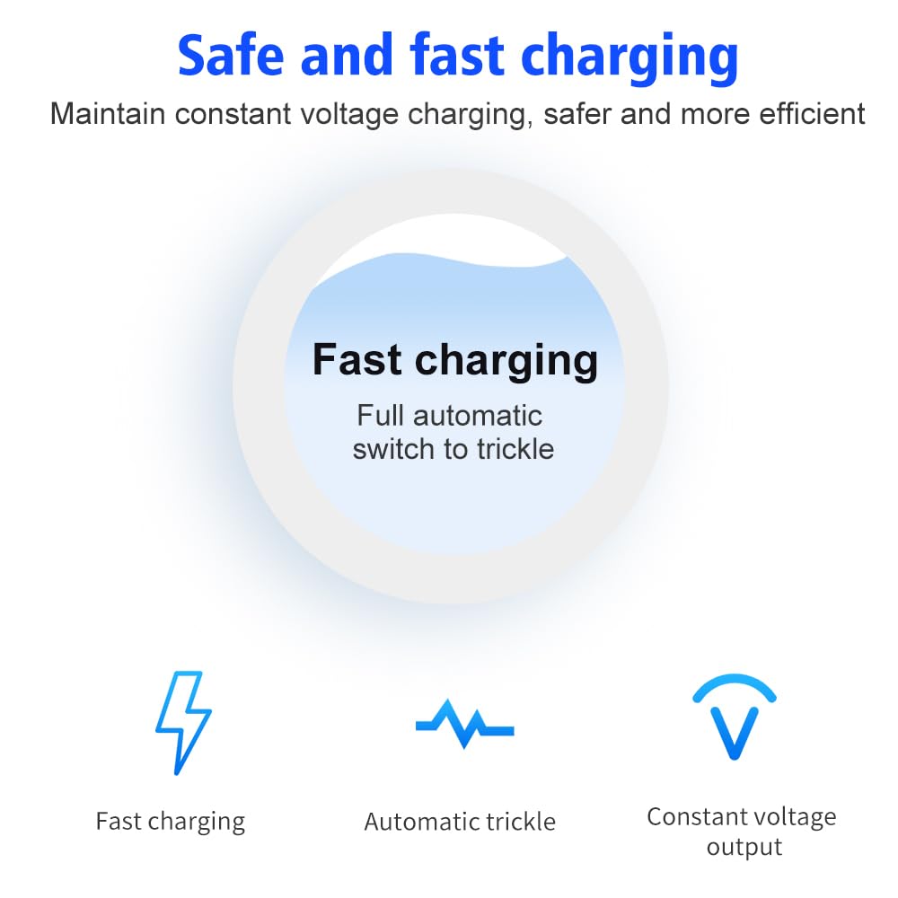 8 Bay AA AAA Battery Charger Independent Slot for 1.2V Double A and Triple A Ni-MH Rechargeable Batteries