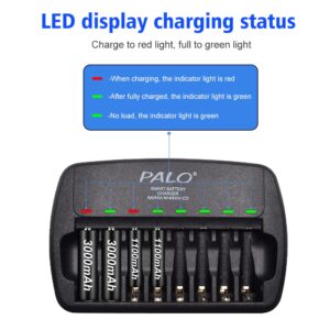 8 Bay AA AAA Battery Charger Independent Slot for 1.2V Double A and Triple A Ni-MH Rechargeable Batteries