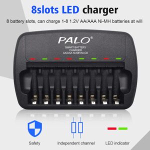 8 Bay AA AAA Battery Charger Independent Slot for 1.2V Double A and Triple A Ni-MH Rechargeable Batteries