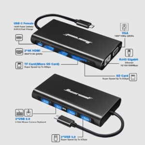 Hiearcool 7IN1 USB C Adapter and 11IN1 Docking Station, USB C Hub, Multi-port USB C to HDMI Dongle