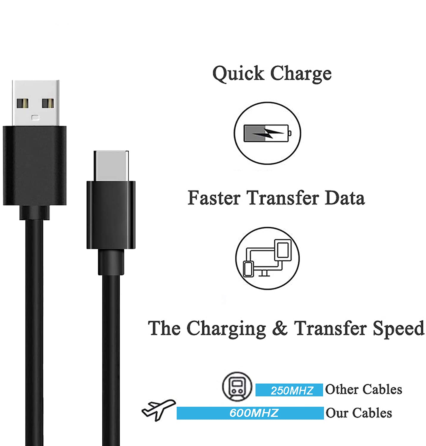 KUEVKA 6Ft Charger Cable for Remarkable 2 Paper Tablet, Remarkable 2 Tablet 10.3" 2020 Released Adapter (Not for Remarkable 1)