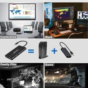 Hiearcool 7IN1 USB C Adapter and 11IN1 Docking Station, USB C Hub, Multi-port USB C to HDMI Dongle