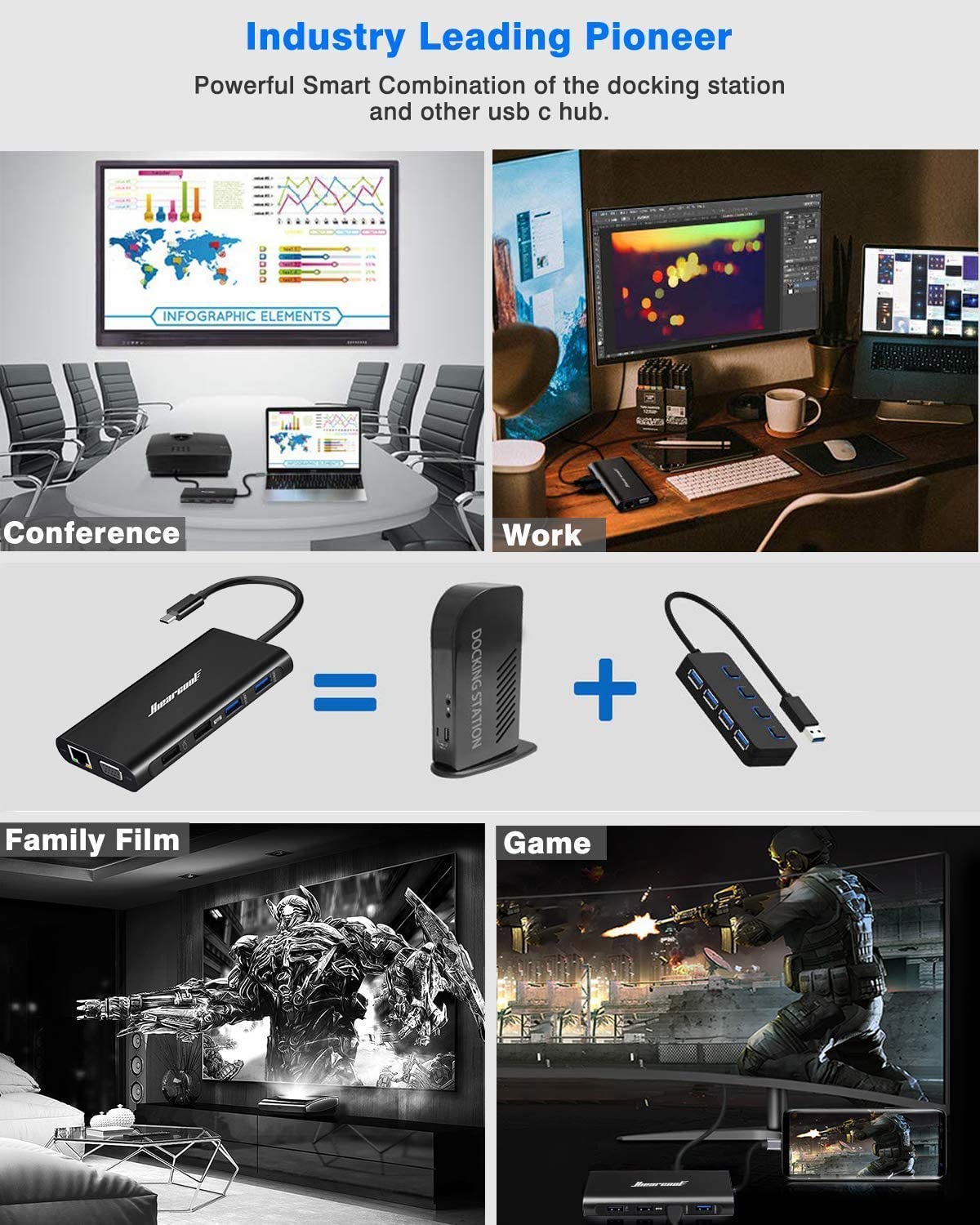 Hiearcool 7IN1 USB C Adapter and 11IN1 Docking Station, USB C Hub, Multi-port USB C to HDMI Dongle