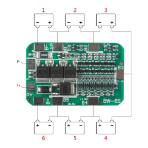 QCCAN 4PCS 6S 15A 24V PCB BMS Battery Protection Board for Li-ion Lithium 18650 Battery Packs Lipo Cell Module DIY Kit…