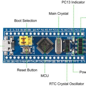 UMLIFE1PCS ST-Link V2 Programming Unit Emulator Downloader(Random Color) STM8 STM32 STLINK with 2PCS 40pin STM32F103C8T6 ARM STM32 SWD Minimum System Board Micro USB for Arduino