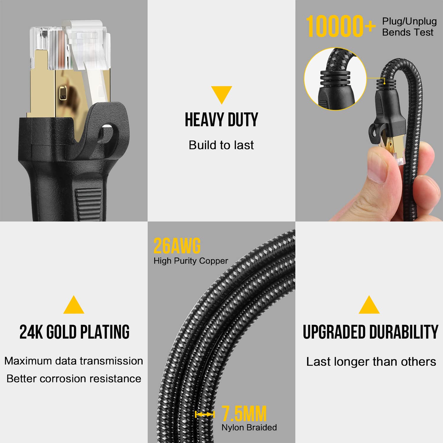 TechDuck Cat 8 Ethernet Cable 6ft, Gigabit High Speed 40Gbps Braided 26AWG Heavy Duty Internet LAN Cable, Shielded Cat8 SFTP RJ45 Network Patch Cord, 4X Faster Than Cat 7/6/6a/6e/5e/5 for Gaming