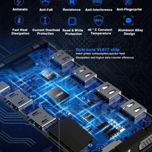 Hiearcool 7IN1 USB C Adapter and 11IN1 Docking Station, USB C Hub, Multi-port USB C to HDMI Dongle