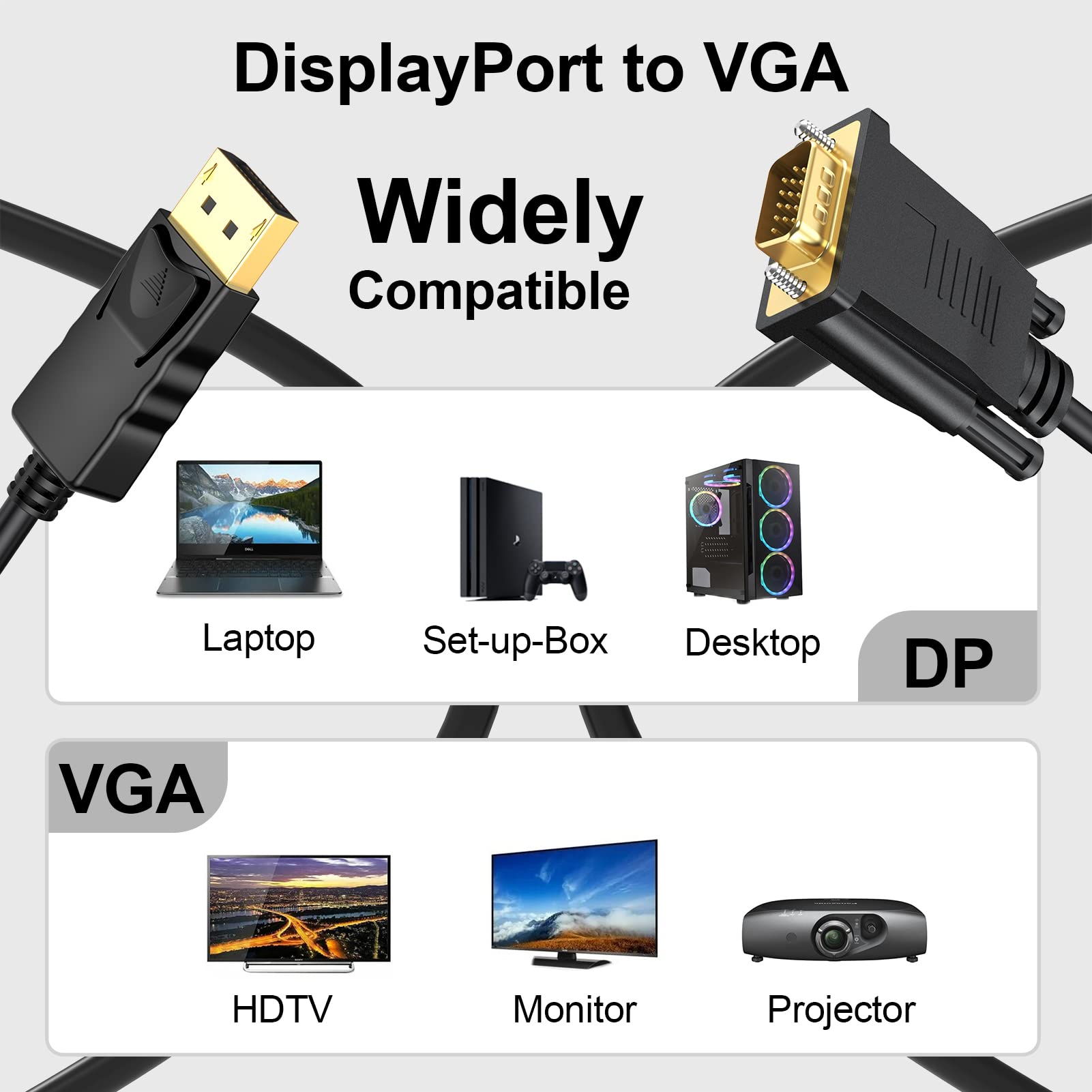 DisplayPort to VGA Cable 3 Ft, 2-Pack Display Port DP to VGA Adapter Cord Male to Male HD Video 1080P for Computer, Monitor, TV, Projectorr